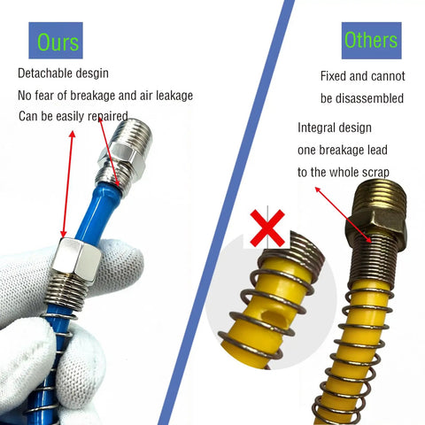 Comparison of detachable and fixed hose designs from Ultimate 22-Piece All-In-One Pro-Grade Air Compressor Accessories Kit