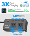 300W Portable Car Power Inverter With Four USB C And USB A 24W Ports And Dual 110V AC Outlets showcasing fast charging feature