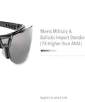 Close-up of Crazy Light Safety Glasses With Floating Lens Metallic Black Frame And Gray Lens Uvextreme Anti Fog Coating