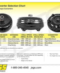GM Torque Converter TH350 TH400 2700 to 3000 RPM Stall Speed Street and Track Performance Upgrade for Quick Launch and Smooth Acceleration USA Made Budget Friendly selection chart