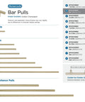 Size chart for Golden Champagne Bar Cabinet Pulls in various lengths and center-to-center measurements, finish shown.