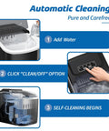 Portable Countertop Ice Maker With Self Cleaning Function Delivers 26 Lbs Per Day In 6 Minutes For Bullet Ice Cubes Quiet Operation Ideal For Home Office Kitchen With Scoop And Basket showing automatic cleaning steps.