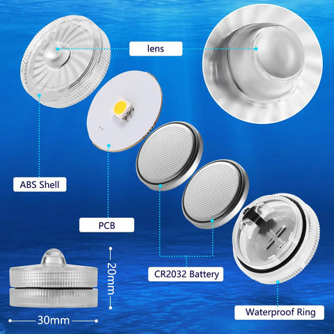 Diagram showing components of Blue Submersible LED Light Set Tiny But Mighty Battery Powered Flameless Lights With Up To 100 Hours