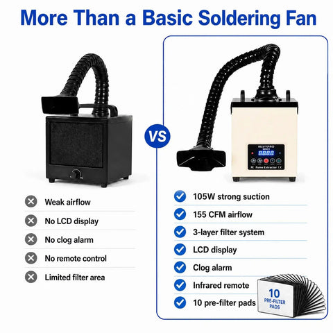 Comparison of two solder fume extractors highlighting features of 105W unit with 155 CFM airflow and remote control