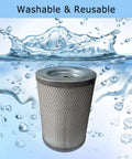 2 Pack Vacuum HEPA Cartridge Filter Assembly for Vacmaster VK811PH VK1011SIWTH, showing filter in water splash background