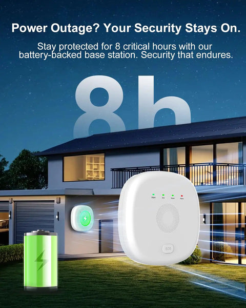 Wireless Home Security System With WiFi App Alerts Alexa Compatible showing battery backup during power outage