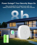 Wireless Home Security System For Homes And Small Businesses Expandable With Standalone Keypad Real Time App Alerts No Monthly Fees Alexa Compatible Door And Window Sensors Motion Detectors Remote Access Tamper Resistant Hub Diy Friendly with battery backup and SOS hub
