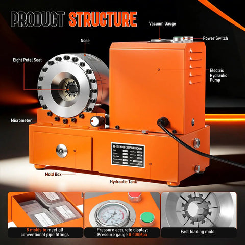 Electric Hydraulic Hose Crimper Portable Power Tool With Eight Precision Dies And Real Time Pressure Gauge For Rubber Nylon Wire Braided Hoses easy plug and play setup showing components including vacuum gauge and hydraulic tank.