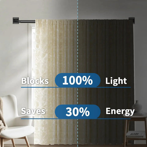 Heavy Duty Blackout Curtain Rods For Windows 48 To 90 Inches With Wraparound Design And Curved Return shown blocking light