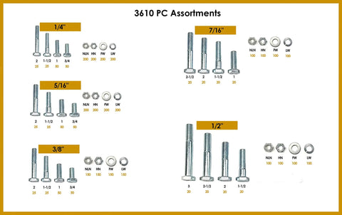 3610 Piece Hardware Assortment with Grade 5 Coarse Hex Cap Screws and Flat Washers for garage projects