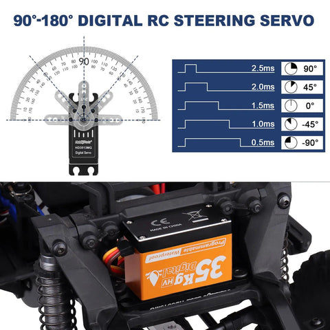 Beefy Torque Waterproof RC Servo With Metal Gears And Aluminum Case Digital Programmable 180 Degree Control for RC Cars