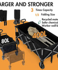 51.2 Inch Long Foldable Wagon With Brakes And Cargo Net shown folded and unfolded, highlighting larger 400L capacity.