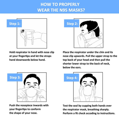 Diagram showing how to wear N95 Face Mask With Breathing Valve Pack Of 15 For Adults NIOSH Certified Cup Style Particulate Mask