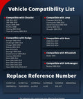 VEHICODE ECT coolant sensor compatibility chart for Jeep/Chrysler/Dodge/Ram, Mitsubishi and VW; 5149077AB.
