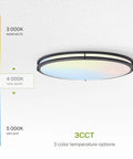 32 Inch Oval Flush Mount LED Light Fixture With 3CCT Dimmable Energy Star ETL Listed Low Profile Double Ring 45W 3750 Lumens