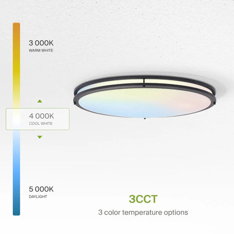 32 Inch Oval Flush Mount LED Light Fixture With 3CCT Dimmable Energy Star ETL Listed Low Profile Double Ring 45W 3750 Lumens