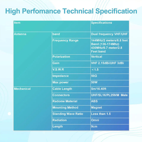 Technical specifications for Go-To Dual Band Vehicle Ham Radio Antenna for VHF 136-174 MHz and UHF 400-470 MHz with magnet base.