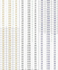 Transfer Drive Belts For Conveyor Systems 200J To 245J 3 4 5 6 7 8 9 10 11 Ribs Replacement Belt size chart