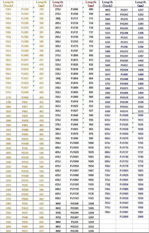 Transfer Drive Belts For Conveyor Systems 200J To 245J 3 4 5 6 7 8 9 10 11 Ribs Replacement Belt size chart