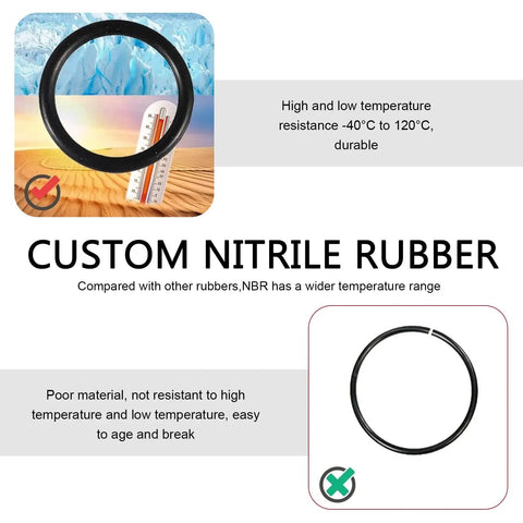 Custom nitrile rubber ring for Front And Rear Bumper Quick Release Clips Kit For Most Cars Universal Bumper Fasteners.