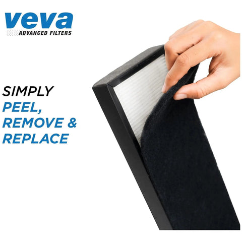 Hand demonstrates Replacement Filter B For Air Purifier Models AC4825, 4800, 4900 With True HEPA Filtration installation.