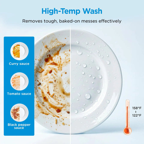 Self Contained Countertop Dishwasher With Built In Water Tank And Gentle Baby Care Mode showing before and after high-temp wash on a dirty plate.