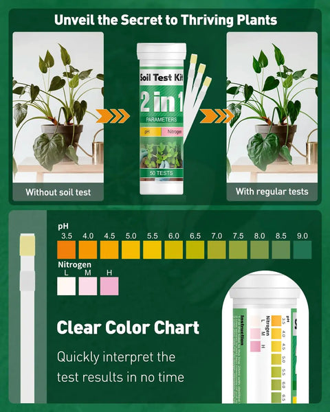 2 In 1 Soil Test Kit For pH And Nitrogen With 150 Strips showing pH and nitrogen level chart for lawn care and garden beds.