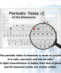 83 Real Elements Acrylic Periodic Table With Wooden Base Perfect For Teachers And Students Chemistry Chart Tool Desk Decor And Gift Idea Safe Element Display For Classrooms And Labs With A Clear Readable Layout