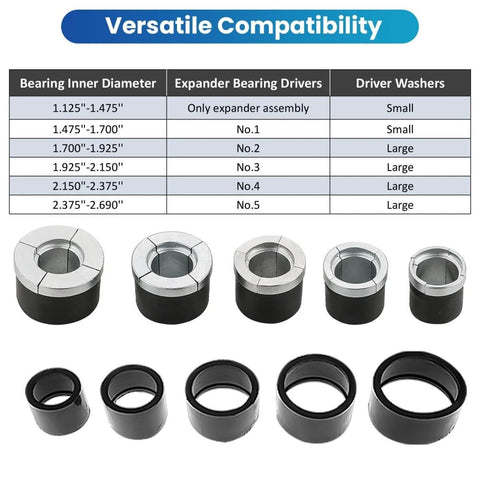 Cam Bearing Removal And Installation Tool Set With One And One Eighth Inch To Two And Two Thirds Inch Adapters shown with chart