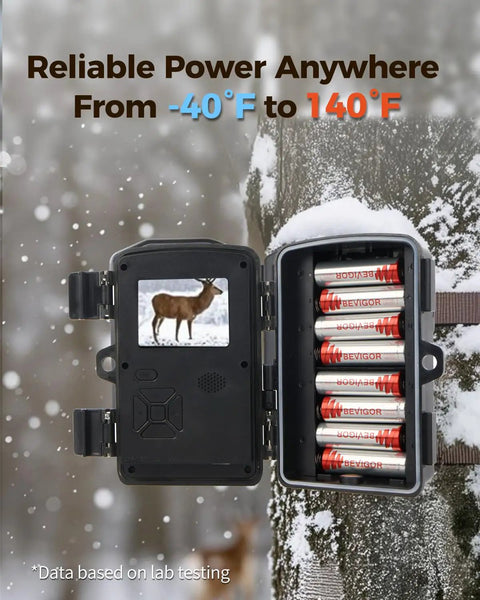 Heavy Duty 1.5V Lithium AA Batteries 24 Pack in a camera housing, designed for outdoor use between -40°F and 140°F.