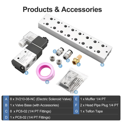 Components of Workhorse Eight-Station Pneumatic Solenoid Valve Manifold Kit, including base, solenoid valve, mufflers, fittings, and tape.