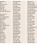 List of compatible Toyota and Lexus vehicles for the 12 Pack Transfer And Differential Case Drain Plug Crush Washer Gasket Kit.