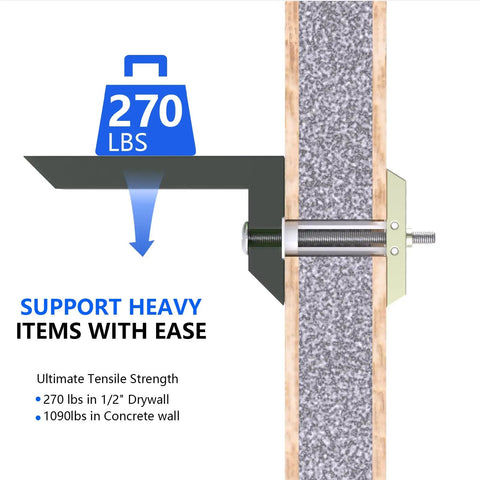 Heavy Duty Drywall Anchors With Steel Bolt Kit For TV Mounting, showing support for 270 lbs in half inch drywall installation.