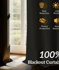 Pack Of 4 Blackout Curtain Panels 37x84 Inches Charcoal Grey Lightweight Thermal Insulated Grommet Drapes for living room window