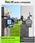 Three Zone Sprinkler Timer For Lawn And Garden With No Fuss Programmable Watering Modes Auto Manual Rain Delay IP65 Waterproof