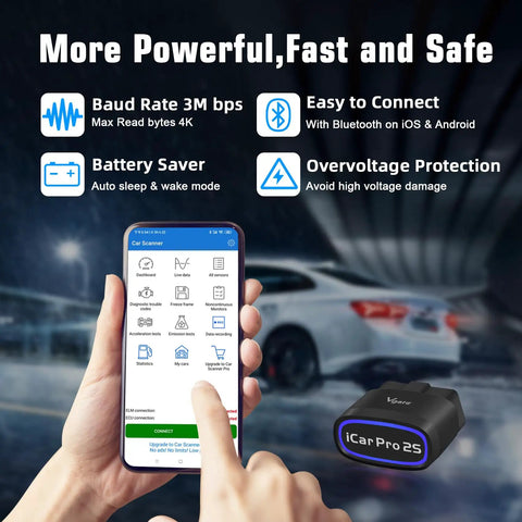 Person using Bluetooth OBD2 Diagnostic Adapter For iOS Android And Windows Read And Clear Check Engine Codes Real Time Performance Data