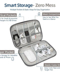 Open Water Resistant Electronics Organizer Case For Cables And Chargers Slim Travel Pouch with pockets and straps for organization