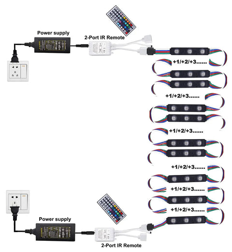 Lit RGB Window Lights For Storefronts 12V Waterproof LED Modules, 100ft Color Changing Strip setup with power supply and remotes