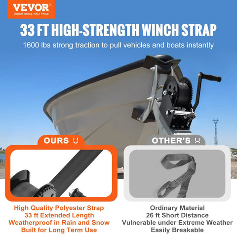 Heavy Duty Hand Boat Winch With 1600 Lb Capacity, 33 Ft Polyester Strap, Two Way Ratchet, Manual Crank Tow Winch For Trailers, Boats And ATVs That Delivers Beast Mode Performance In Any Weather. 33 ft polyester strap on boat winch