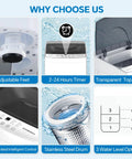 Detailed features of Compact Portable Washing Machine With Full Automatic 1.06 Cubic Feet Capacity And 10 Wash Cycles, stainless steel drum and adjustable feet.
