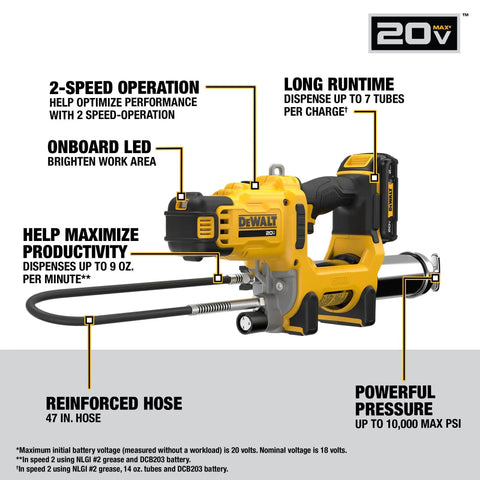 Cordless Grease Gun 20V Max, 10,000 PSI, 2-Speed Variable Delivery, 47 Inch Hose, Oil Resistant Battery and Charger Included