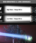 Ultra Bright Rechargeable LED Headlamp For Outdoors And Camping Gear Hands Free Spotlight For Fishing And Night Work 2600 Feet Long Range Beam Battery Powered Headlight Large Rugged Design showing high and low mode ranges on trees.
