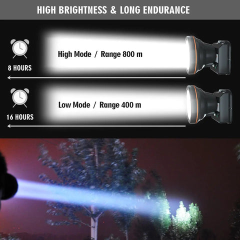 Ultra Bright Rechargeable LED Headlamp For Outdoors And Camping Gear Hands Free Spotlight For Fishing And Night Work 2600 Feet Long Range Beam Battery Powered Headlight Large Rugged Design showing high and low mode ranges on trees.