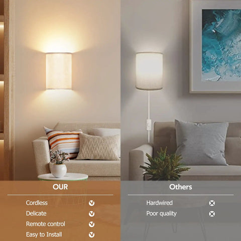 Comparison of our Set of Two Battery Rechargeable Wall Sconces With Remote Control and others' hardwired sconces in living rooms