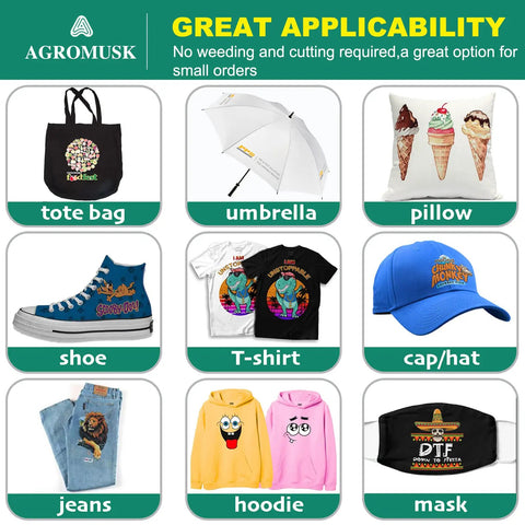 Applications of Matte DTF Transfer Film for Sublimation and DTG Printing on various items like T-shirts, tote bags, and masks