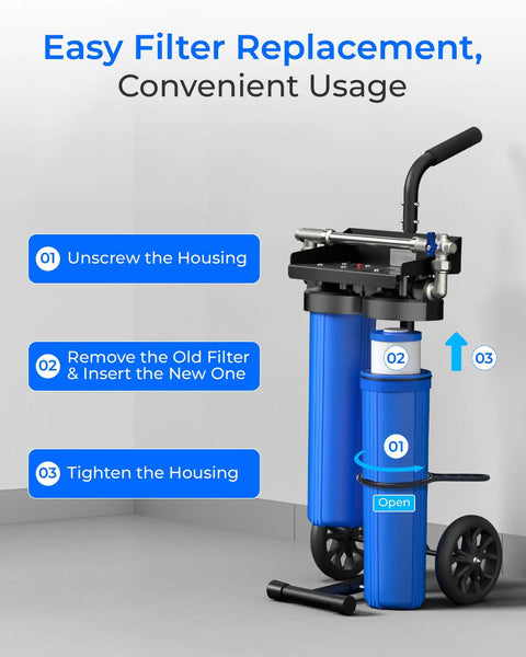 Spotless Car Wash Water Filter Replacement For WD CWE2 System With Resin Deionized Water For A Spot Free Finish, step-by-step install