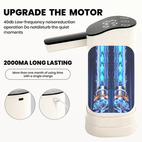 Water Dispenser For 5 Gallon Bottle With Digital Display And Dual Pumps USB Rechargeable Electric Water Pump details