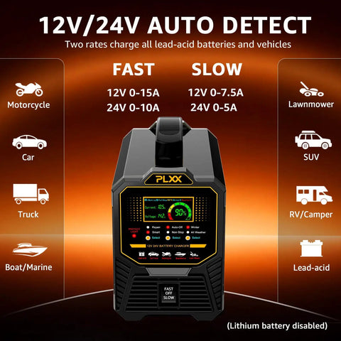 12V 24V Smart Charger with display for charging lead-acid batteries, showing fast and slow settings and battery status.