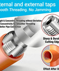 Close-up of Heavy Duty 2 Pc Pvc Pipe Threader Kit showing sharp cutting edge for internal and external threading on PPR pipes.