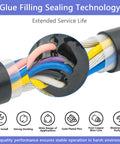 M12 12 Pin A Code Female Connector Cable with Glue Filling Sealing Technology showcasing inner wire details and waterproof design.